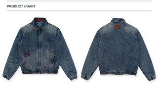 [Moromoro2] Distressed Patch Denim Jacket