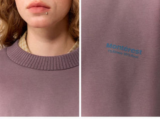 [Monterest] Fleece-Lined Logo Print Crewneck Sweatshirt