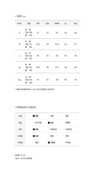Planning Brand Side Pocket Split Line Wide Denim - 4 Colors