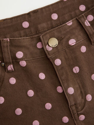The Micro Short