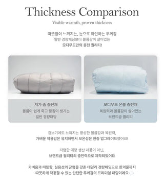 7th Reorder MOMU BASIC Lightweight Padding - 3 Colors
