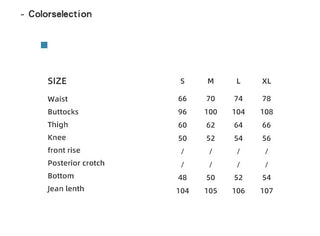 industrial stitch jeans