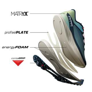 [Salomon] S/LAB ULTRA