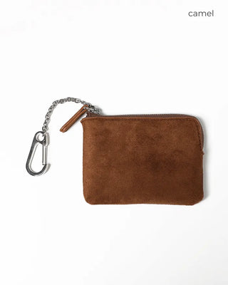 Mini wallet with keyring
