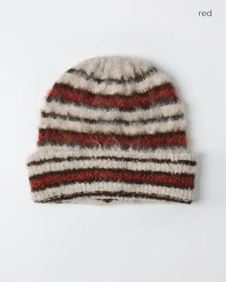 Multi-stripe knit cap