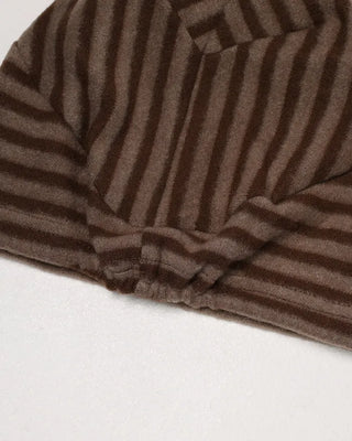 Border Beanie