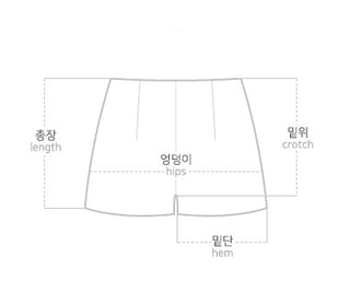 Pochan Shirred Rash Guard Short Sleeve T-shirt Shorts Piece Set Swimwear Resort Look