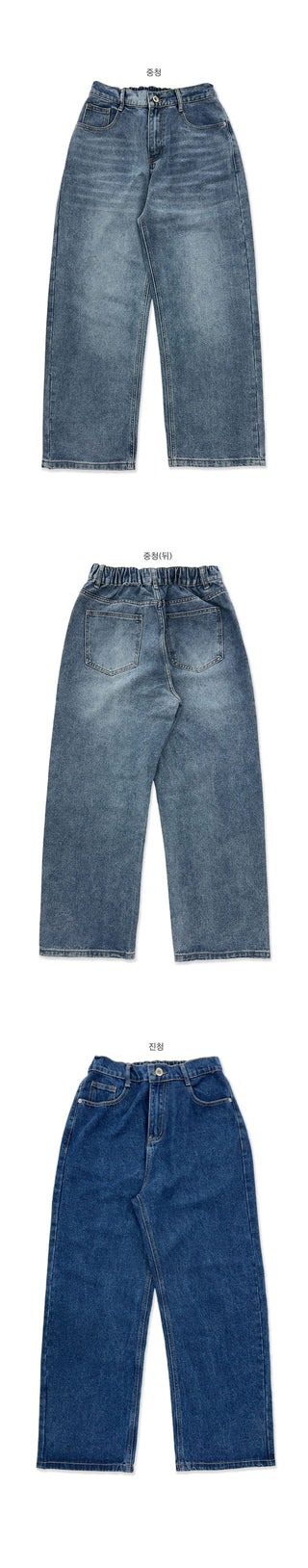Future Vintage Denim