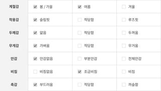 Karin lace layered wave sleeveless nasi