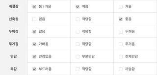 Railey Glam Bustier Lace Flare Mini Dress