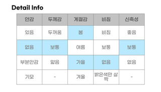 SET Skirt-Pants Pleated Pintuck Wide Layered Skirt-Pants Set Korea