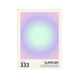 Angel Number Wall Poster